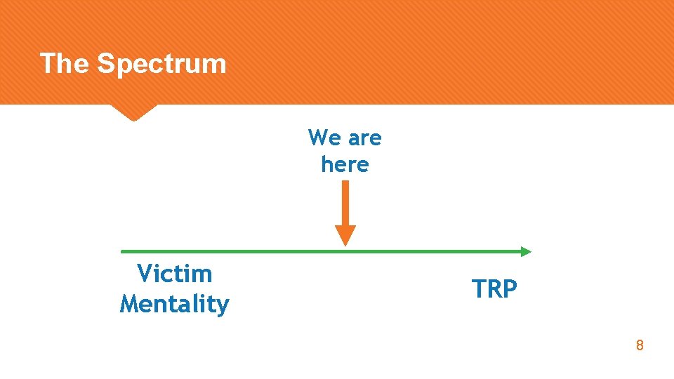 The Spectrum We are here Victim Mentality TRP 8 