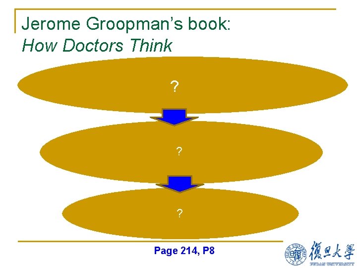 Jerome Groopman’s book: How Doctors Think ? ? ? Page 214, P 8 