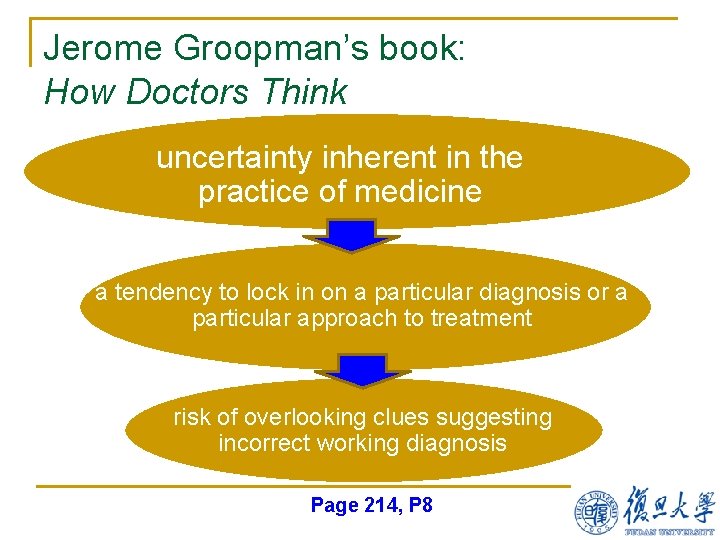 Jerome Groopman’s book: How Doctors Think uncertainty inherent in the practice of medicine a