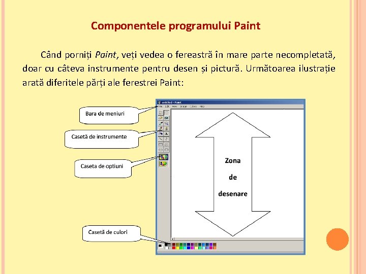 Componentele programului Paint Când porniți Paint, veți vedea o fereastră în mare parte necompletată,