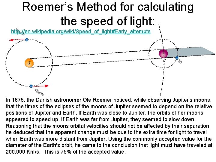 Roemer’s Method for calculating the speed of light: http: //en. wikipedia. org/wiki/Speed_of_light#Early_attempts In 1675,