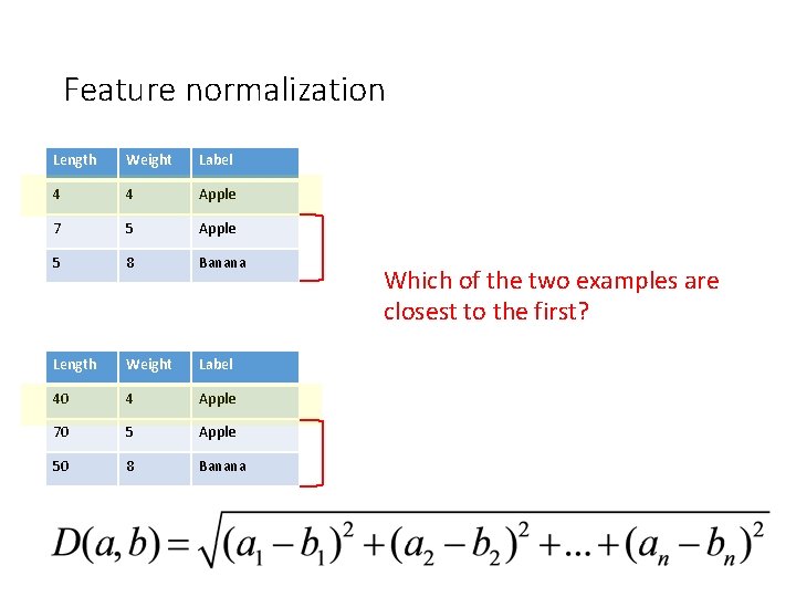 Feature normalization Length Weight Label 4 4 Apple 7 5 Apple 5 8 Banana