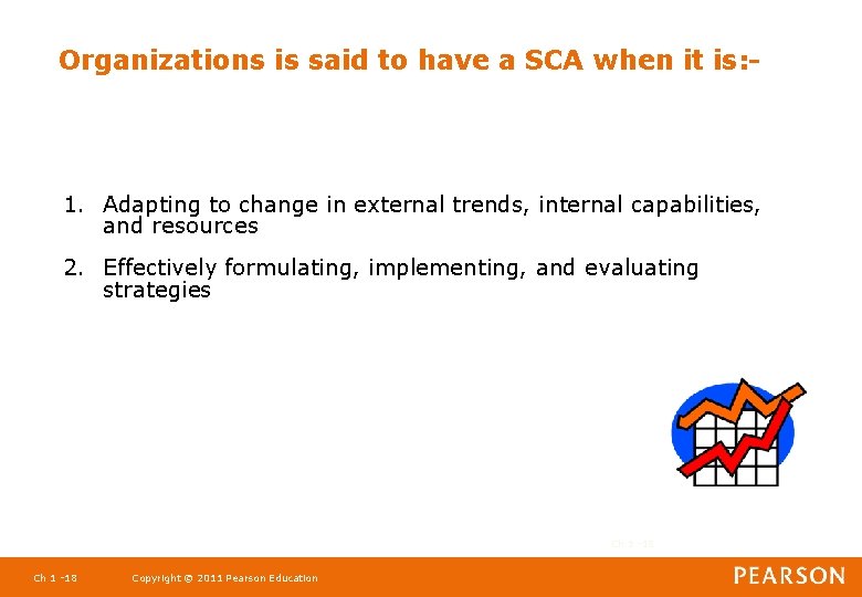 Organizations is said to have a SCA when it is: - 1. Adapting to