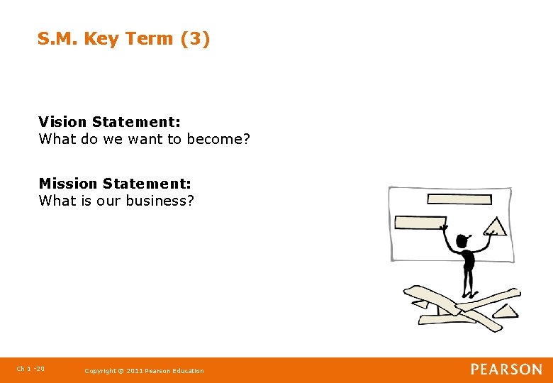 S. M. Key Term (3) Vision Statement: What do we want to become? Mission