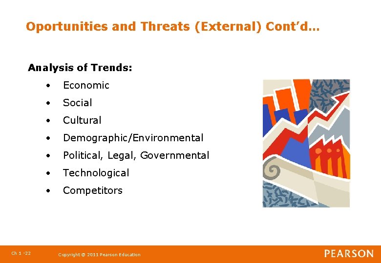 Oportunities and Threats (External) Cont’d… Analysis of Trends: Ch 1 -22 • Economic •