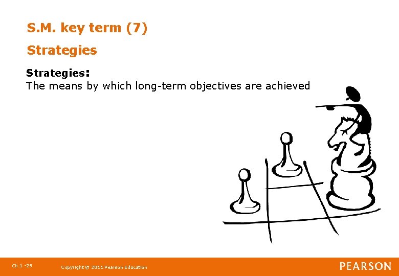 S. M. key term (7) Strategies: The means by which long-term objectives are achieved