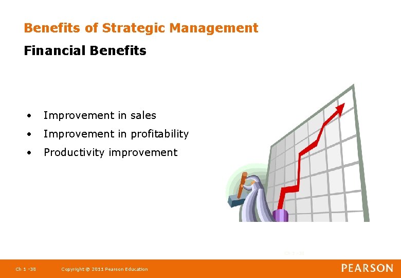 Benefits of Strategic Management Financial Benefits • Improvement in sales • Improvement in profitability