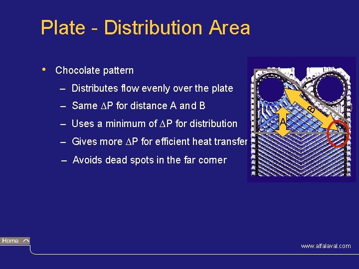 Plate - Distribution Area • Chocolate pattern – Distributes flow evenly over the plate