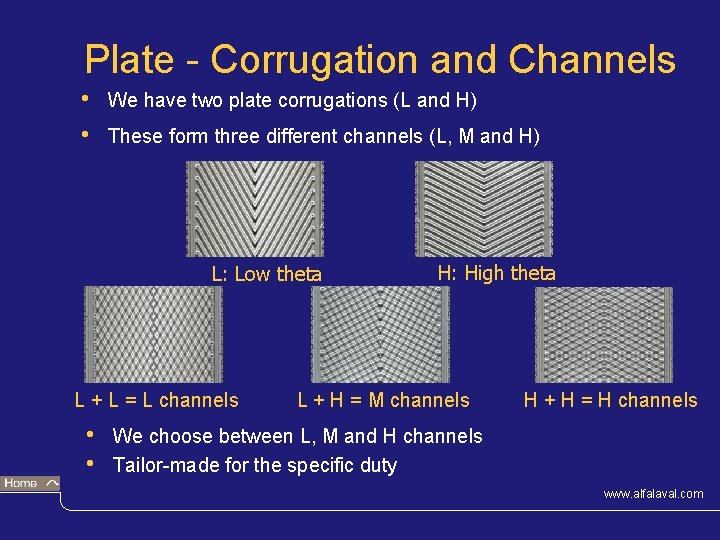 Plate - Corrugation and Channels • • We have two plate corrugations (L and