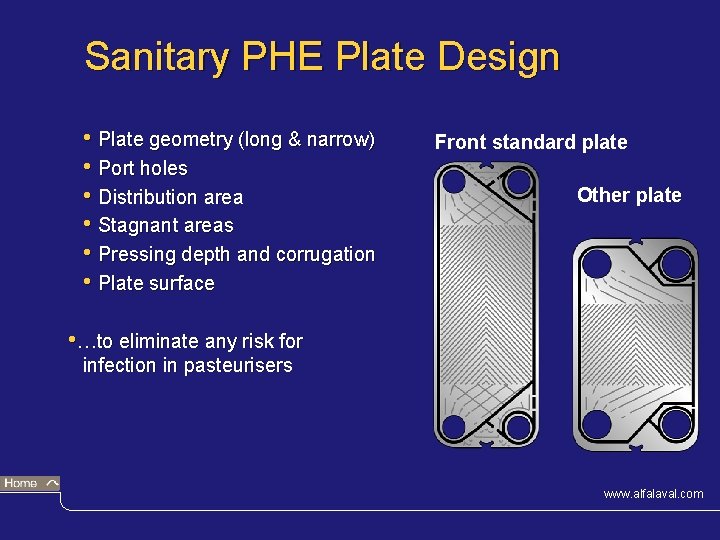 Sanitary PHE Plate Design • Plate geometry (long & narrow) • Port holes •
