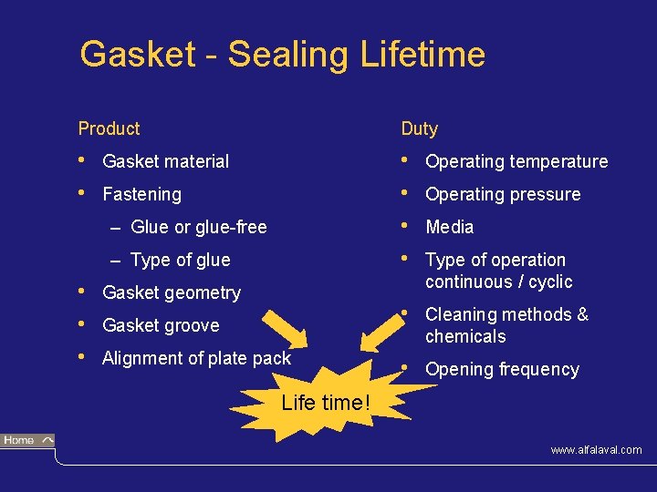 Gasket - Sealing Lifetime Product Duty • • • Operating temperature • Cleaning methods