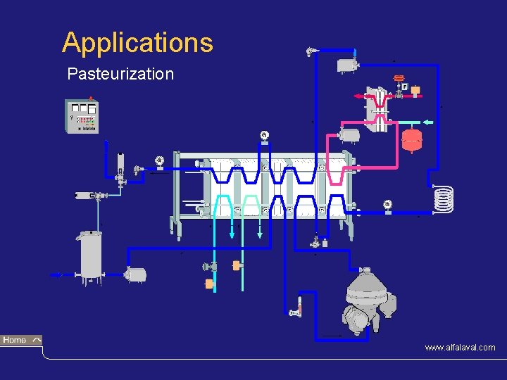 Applications Pasteurization © Alfa Laval 9 www. alfalaval. com 