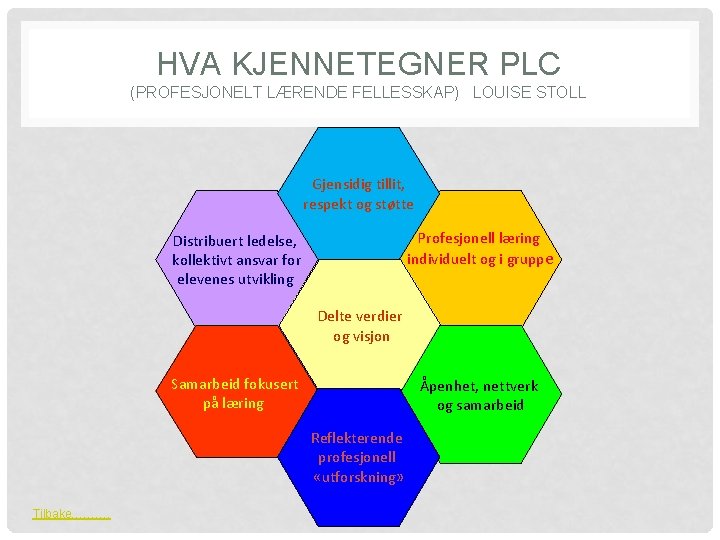 HVA KJENNETEGNER PLC (PROFESJONELT LÆRENDE FELLESSKAP) LOUISE STOLL Gjensidig tillit, respekt og støtte Profesjonell