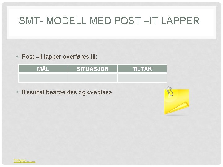 SMT- MODELL MED POST –IT LAPPER • Post –it lapper overføres til: MÅL SITUASJON