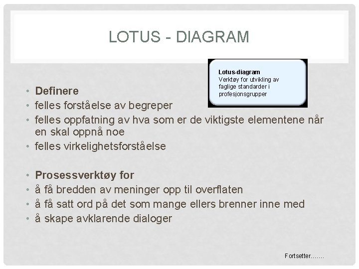 LOTUS - DIAGRAM Lotus-diagram Verktøy for utvikling av faglige standarder i profesjonsgrupper • Definere