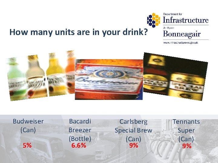 How many units are in your drink? Budweiser (Can) 5% Bacardi Breezer (Bottle) 6.