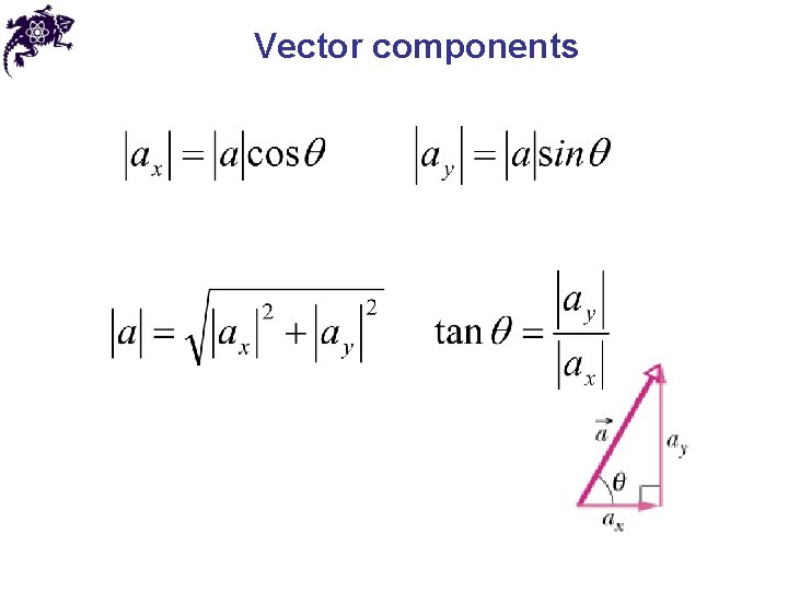 Vector components 