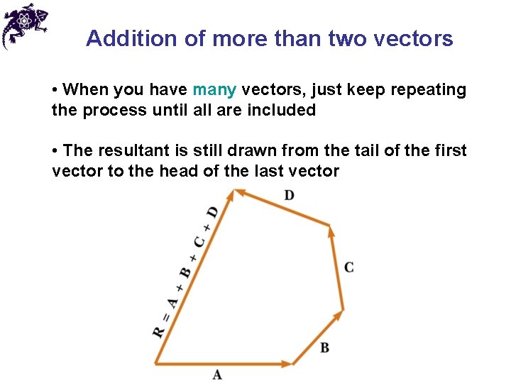 Addition of more than two vectors • When you have many vectors, just keep