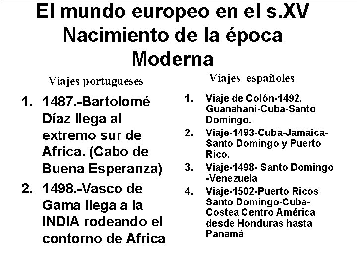 El mundo europeo en el s. XV Nacimiento de la época Moderna Viajes españoles