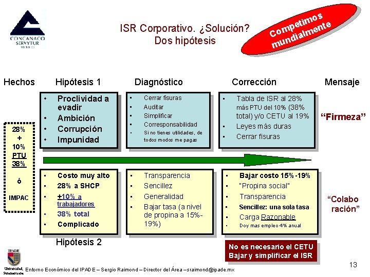 ISR Corporativo. ¿Solución? Dos hipótesis s o m eti nte p Com dialme n