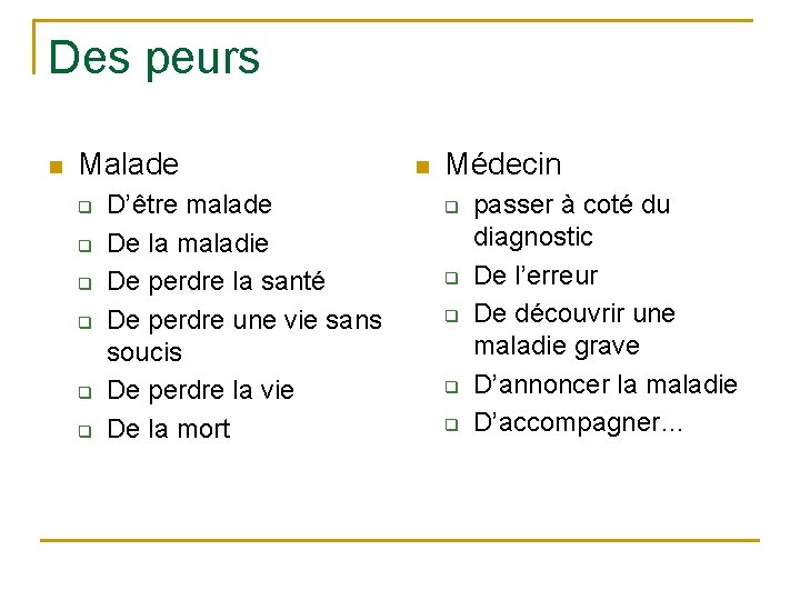 Des peurs n Malade q q q D’être malade De la maladie De perdre