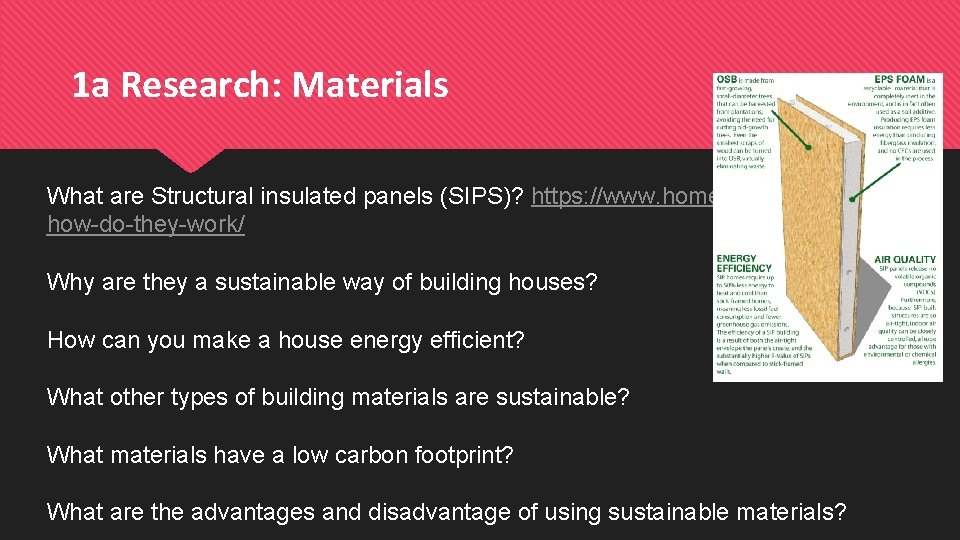 1 a Research: Materials What are Structural insulated panels (SIPS)? https: //www. homebuilding. co.