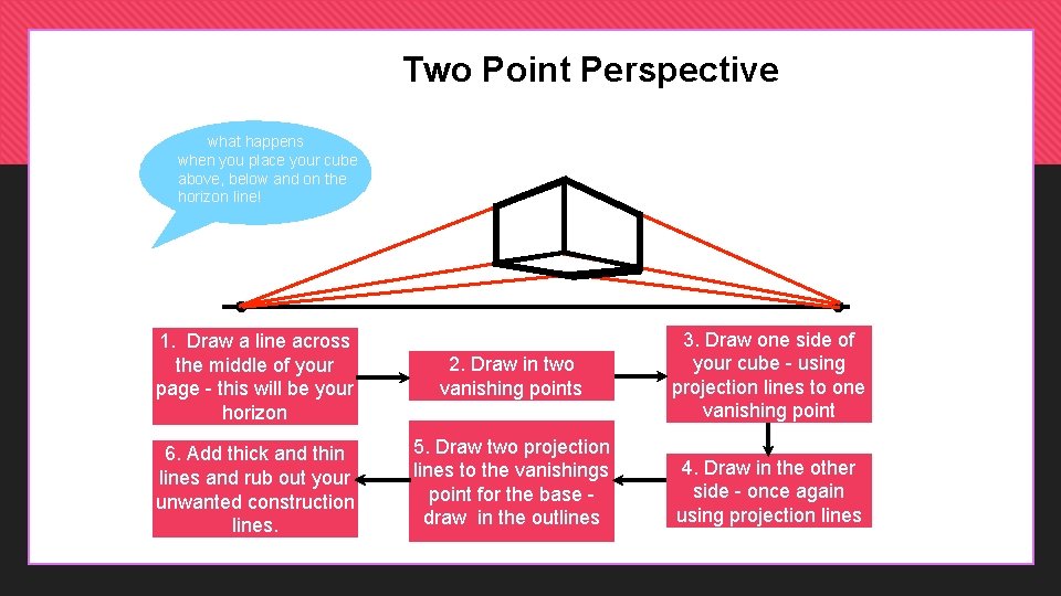 Two Point Perspectiveo-point How to do 2 point perspective. what happens when you place