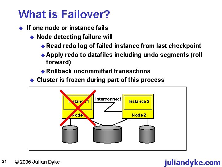 What is Failover? u If one node or instance fails u Node detecting failure