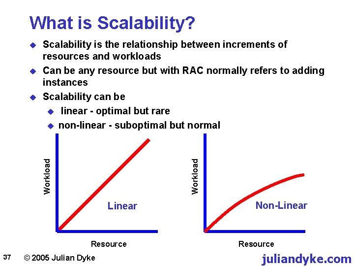 What is Scalability? u Workload u Scalability is the relationship between increments of resources