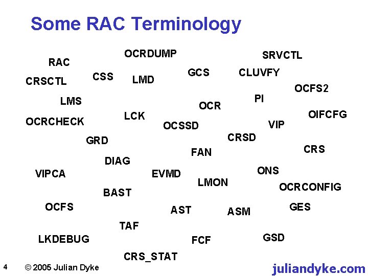 Some RAC Terminology OCRDUMP RAC CSS CRSCTL SRVCTL GCS LMD LMS LCK OCRCHECK CLUVFY