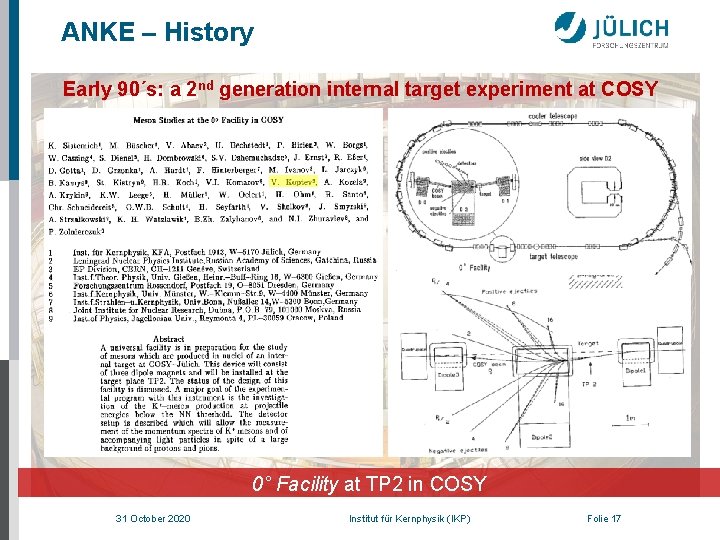 ANKE – History Early 90´s: a 2 nd generation internal target experiment at COSY