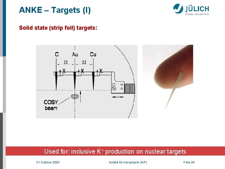 ANKE – Targets (I) Solid state (strip foil) targets: Used for: inclusive K+ production