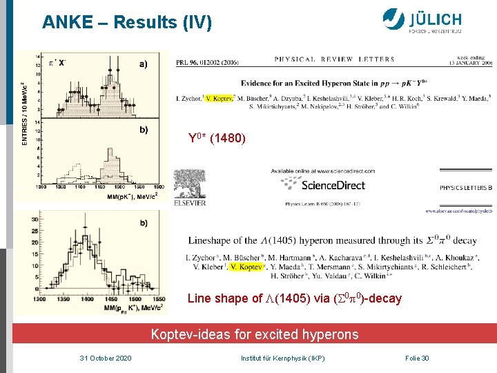 ANKE – Results (IV) Y 0* (1480) Line shape of L(1405) via (S 0