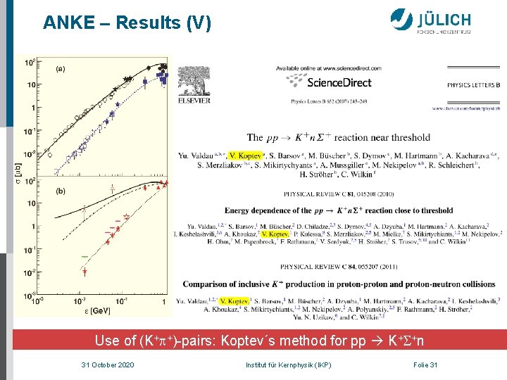 ANKE – Results (V) Use of (K+p+)-pairs: Koptev´s method for pp K+S+n 31 October