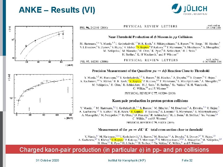 ANKE – Results (VI) Charged kaon-pair production (in particular f) in pp- and pn