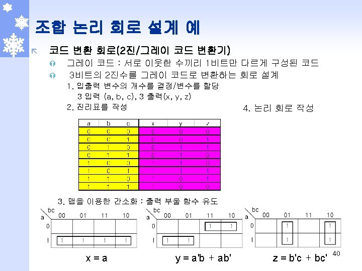 Computer System Architecture 2 1 Digital Logic Gates