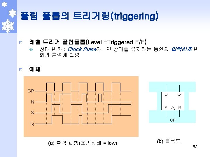 Computer System Architecture 2 1 Digital Logic Gates