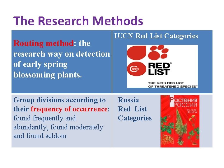 The Research Methods Routing method: the research way on detection of early spring blossoming