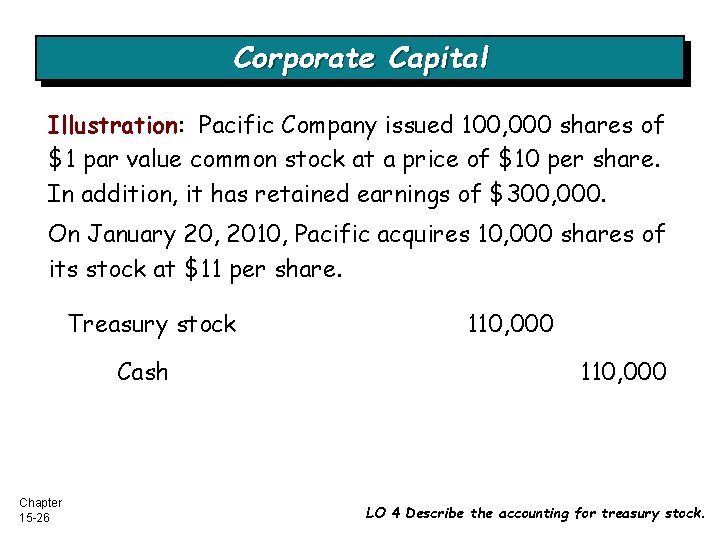 Corporate Capital Illustration: Pacific Company issued 100, 000 shares of $1 par value common