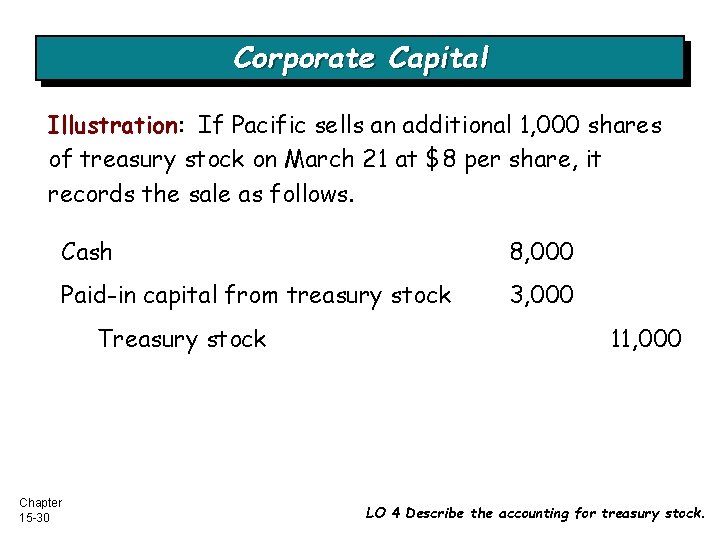 Corporate Capital Illustration: If Pacific sells an additional 1, 000 shares of treasury stock