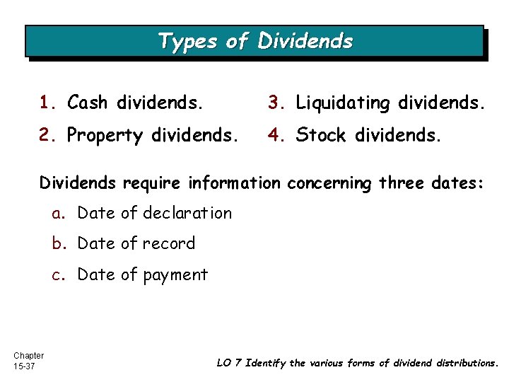Types of Dividends 1. Cash dividends. 3. Liquidating dividends. 2. Property dividends. 4. Stock