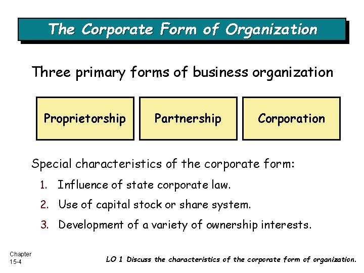 The Corporate Form of Organization Three primary forms of business organization Proprietorship Partnership Corporation