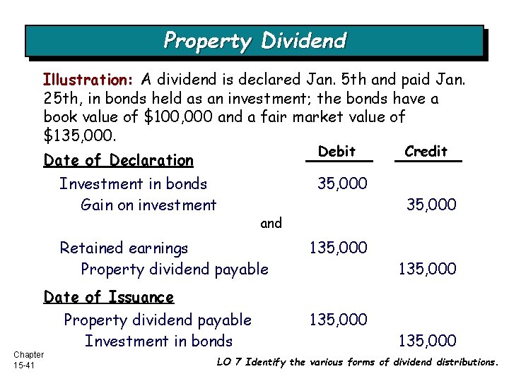 Property Dividend Illustration: A dividend is declared Jan. 5 th and paid Jan. 25