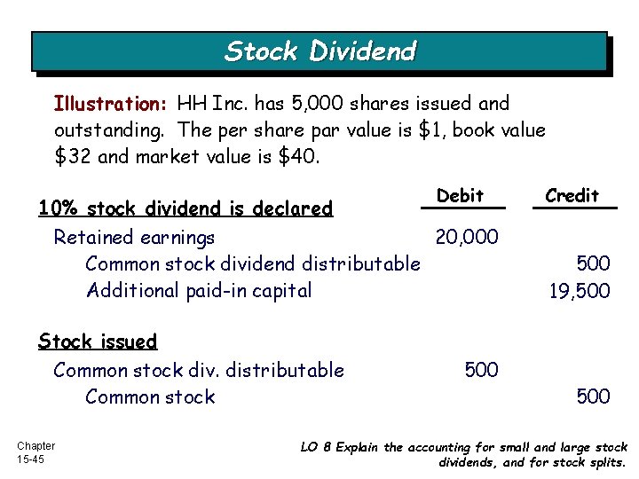 Stock Dividend Illustration: HH Inc. has 5, 000 shares issued and outstanding. The per