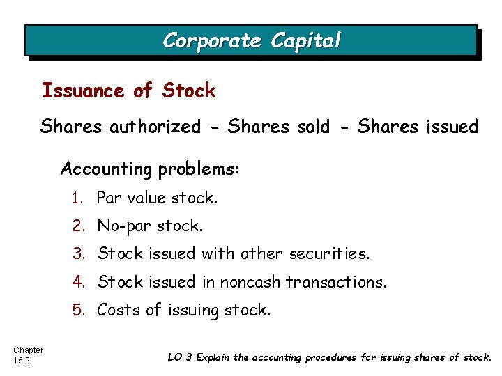 Corporate Capital Issuance of Stock Shares authorized - Shares sold - Shares issued Accounting