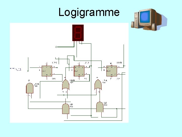 Logigramme 