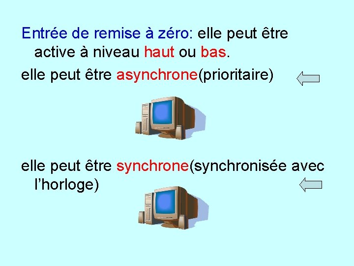 Entrée de remise à zéro: elle peut être active à niveau haut ou bas.