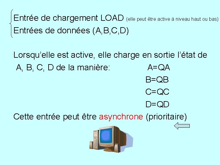 Entrée de chargement LOAD (elle peut être active à niveau haut ou bas) Entrées