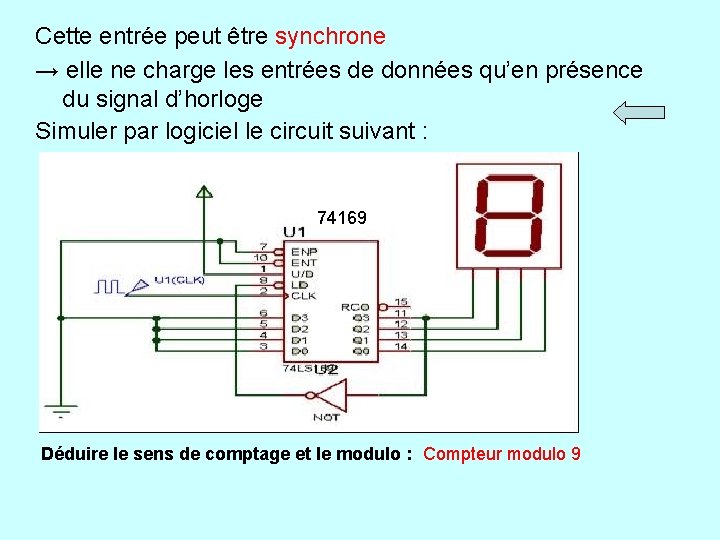 Cette entrée peut être synchrone → elle ne charge les entrées de données qu’en