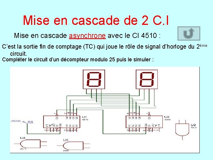 Mise en cascade de 2 C. I Mise en cascade asynchrone avec le CI